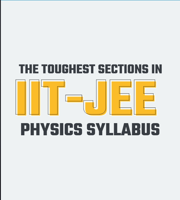 JEE Physics Preparation
